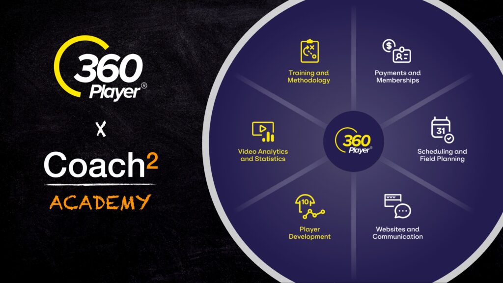 360 Player und Coach2